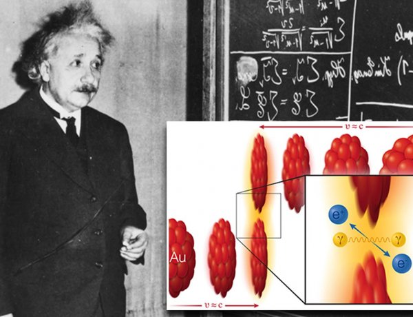 Dùng phương trình của Einstein để tạo vật chất từ ánh sáng